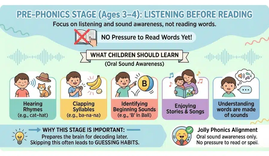 “young child clapping syllables and playing rhyme games for phonological awareness